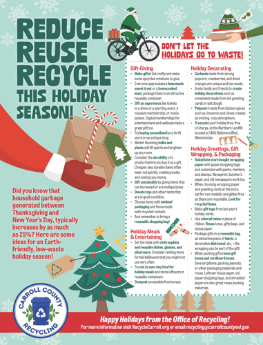 Reduce, Reuse, Recycle this holiday season